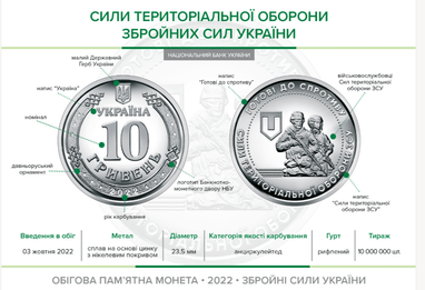 В Україні з'явилася монета на честь тероборони: як вона виглядає (фото)
