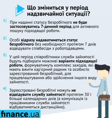 Як буде нараховуватись допомога по безробіттю під час карантину (інфографіка)