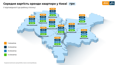 Інфографіка: Dim. Ria