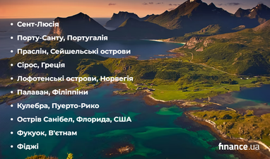 Европейские острова, которые становятся самыми модными местами отдыха в 2026 году (инфографика)