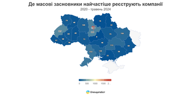 Інфографіка: Опендатабот