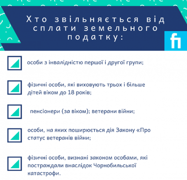 Зареєструвано законопроект про можливість розривати договір оренди землі (інфографіка)