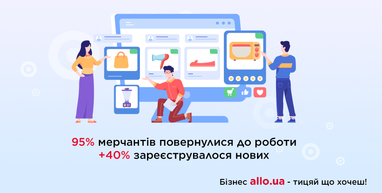 95% партнеров Алло Маркетплейс вернулись к работе, также добавилось 40% новых