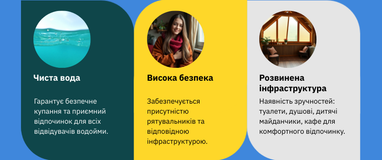 Озеро Молодості в «Буковелі» отримало міжнародний Blue Flag