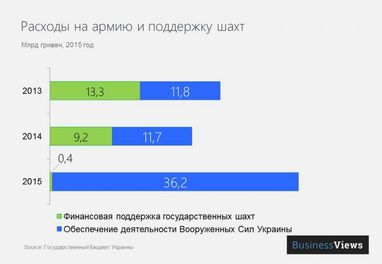 Захист національного виробника по-українськи — як робити не треба