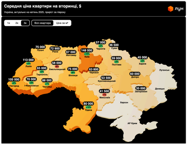 Інфографіка: ЛУН