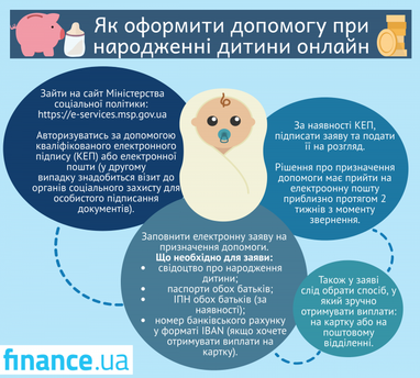 Як оформити допомогу при народженні дитини онлайн (інфографіка)