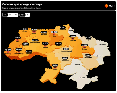 Інфографіка: ЛУН