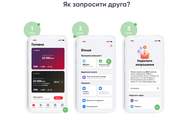 Приглашайте друзей и получайте вознаграждение от ПУМБ до 100* грн каждый