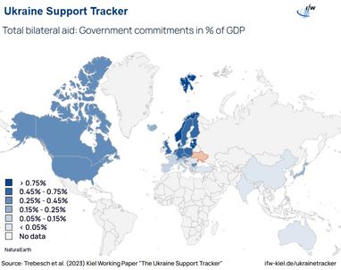 Допомога Україні: які країни виділили найбільше допомоги відносно власного ВВП (інфографіка)