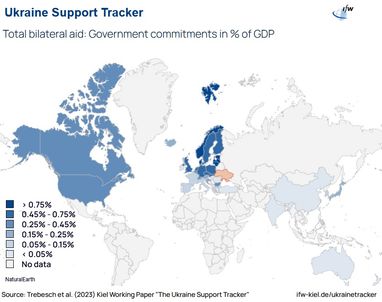 Помощь Украине: какие страны выделили больше всего помощи относительно собственного ВВП (инфографика)