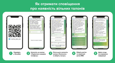 Іспити, реєстрація авто та обмін посвідчення: ТалонБот розширює функції