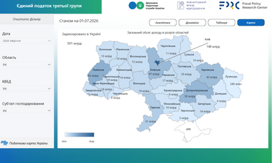 ГНС запустила сервис для анализа доходов плательщиков единого налога третьей группы