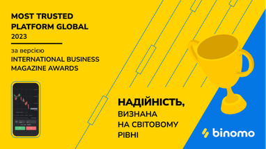 Binomo роз’яснює принципи забезпечення безпеки та стабільності платформи