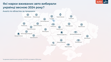 Весна 2024 на автомобильном рынке: как менялись предпочтения украинцев