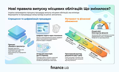 Створено за допомогою ШІ