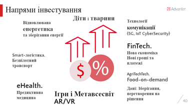 Україна і світ майбутнього: на які сфери для інвестицій звернути увагу