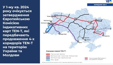 В Україні зʼявиться 3300 км євроколій у межах розширення мережі TEN-T — УЗ