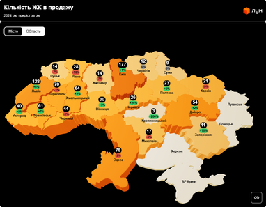 Інфографіка: ЛУН