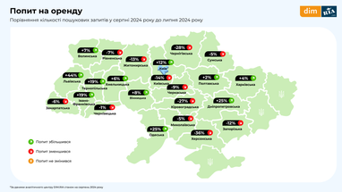 Где дешевле арендовать жилье: цены по Украине (инфографика)