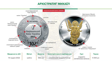Нацбанк ввел в обращение новую серебряную монету «Архистратиг Михаил» (фото)