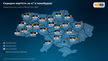 Цены на жилье в новостройках в сентябре 2025 года (инфографика)
