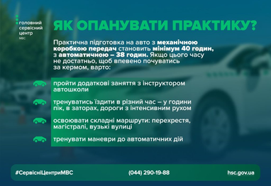 Інфографіка: hsc.gov.ua