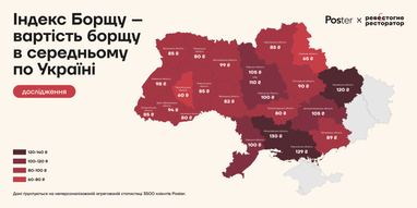 Ціна борщу в українських ресторанах зросла вдвічі з 2020 року: у яких регіонах найвищі ціни