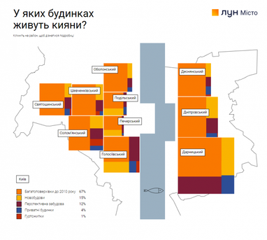 Как много жителей столицы живет в новостройках (инфографика)