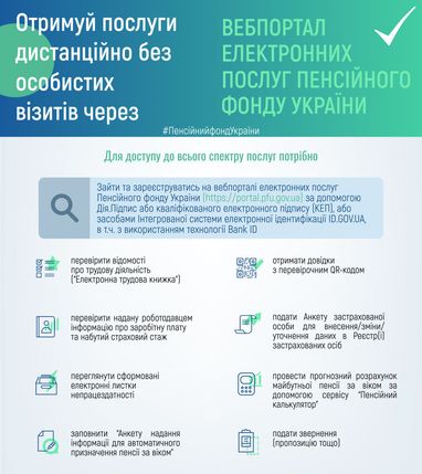 Інфографіка: ПФУ
