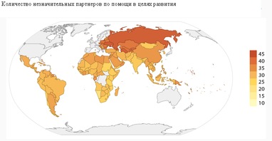 Арабська весна для країн Заходу небезпечніша, ніж розвал СРСР