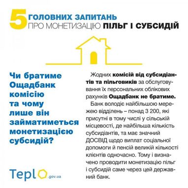 В Кабміні повідомили, чи доведеться платити комісію за субсидію