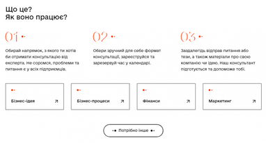 В Україні презентували платформу для підприємців Дія.Бізнес