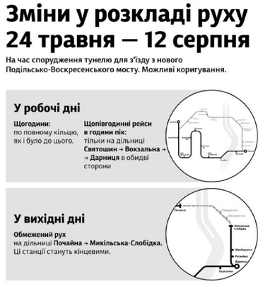 Міська електричка у Києві змінює графік руху (інфографіка)