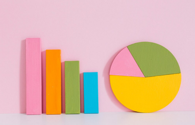 Прогноз банкиров и населения относительно инфляции