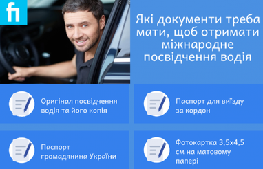 Як отримати міжнародне посвідчення водія (інфографіка)