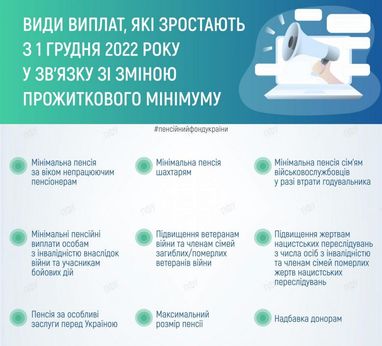 Три підстави для перерахунку пенсій у грудні (інфографіка)