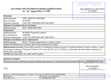 Помощь ВСУ и благотворительность за декабрь 2023 года