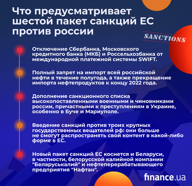 Десвифтизация Сбербанка и нефтяное эмбарго: ЕС представил шестой пакет санкций