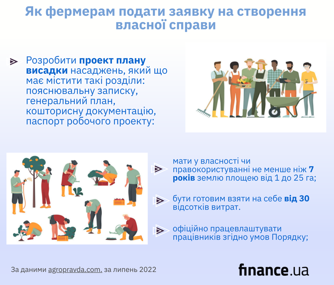 Росмолодежь гранты подать заявку Росмолодежь гранты подать заявку