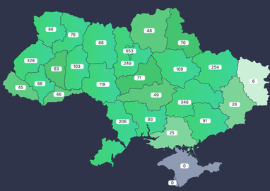 В октябре в IT-сфере увеличилось количество ФЛП, но уменьшилось количество компаний (инфографика)