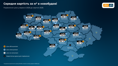 Ціни на новобудови у вересні