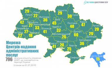 ЦНАП вам на допомогу: в Україні збираються підвищити якість і доступність адмінпослуг