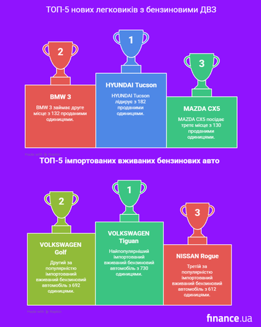 <i>Создано с помощью ИИ</i>