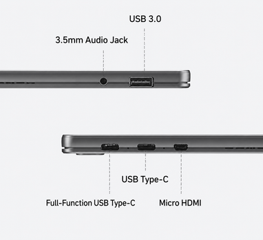 Набор портов включает в себя один USB-A 3.0, два USB-C и Micro HDMI