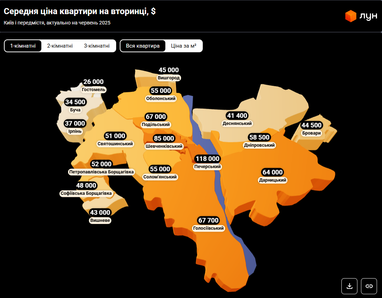Сколько стоят квартиры в пригороде Киева и где дешевле всего
