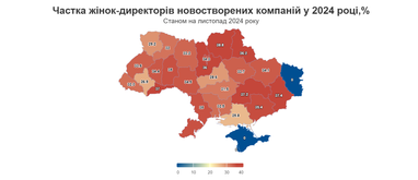 Інфографіка: Опендатабот