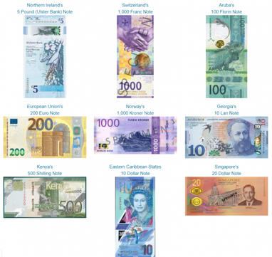 1000 гривен номинировали на лучшую банкноту года (фото банкнот)