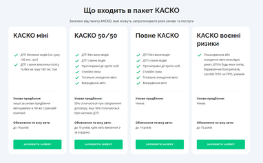 Каско: як захиститися від витрат, коли автоцивілка не допомагає