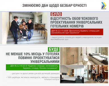 Парцхаладзе объяснил, какие номера должны быть в каждом отеле